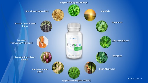 StemRCM®: respalda la fisiología de las células madre y más